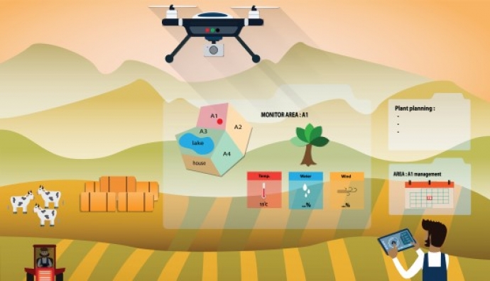 南非農業技術新創公司開發無人機驅動技術進行果園管理監測