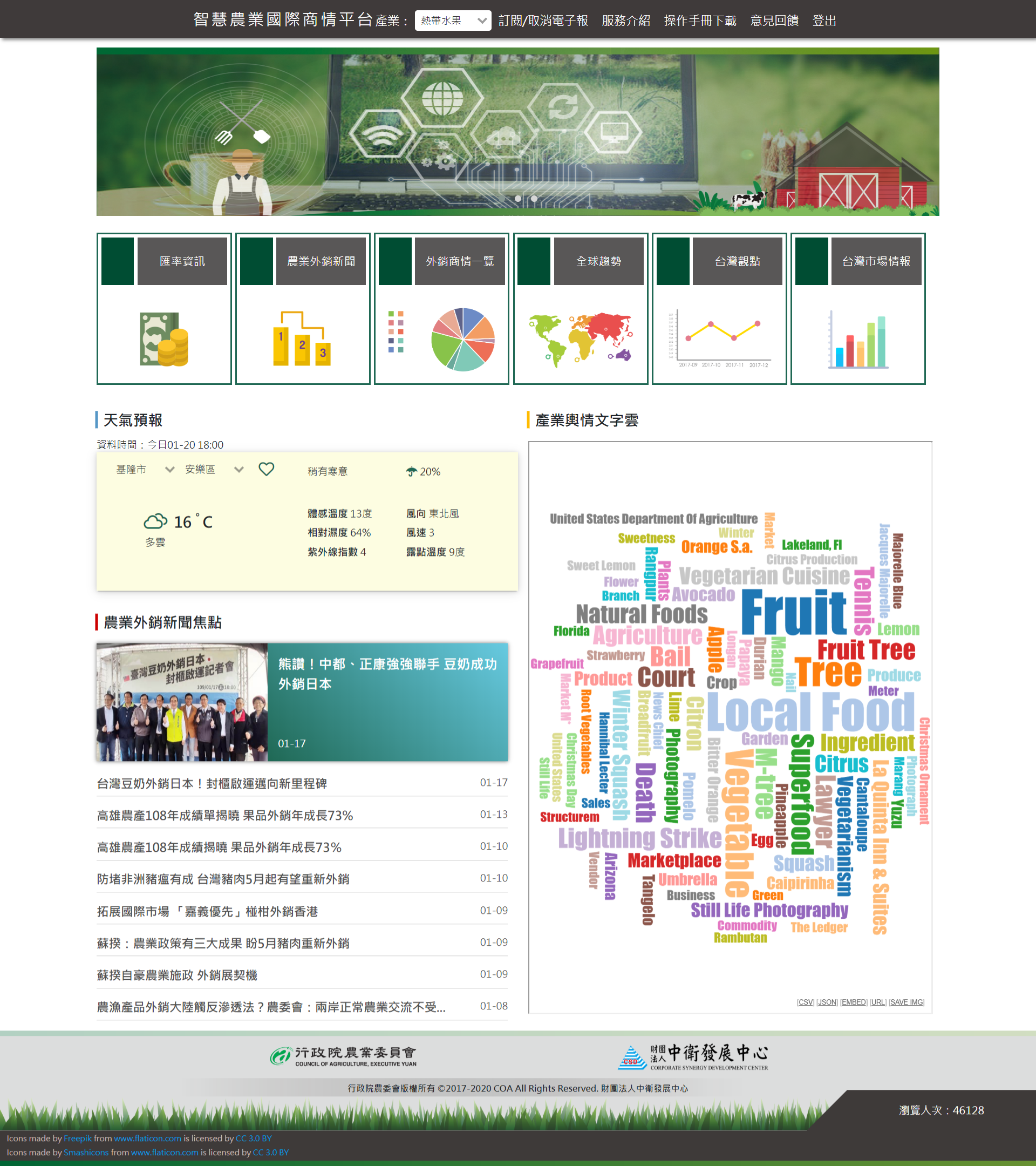 運用科技掌握世界！智慧農業商情平台助臺灣農產品進軍國際